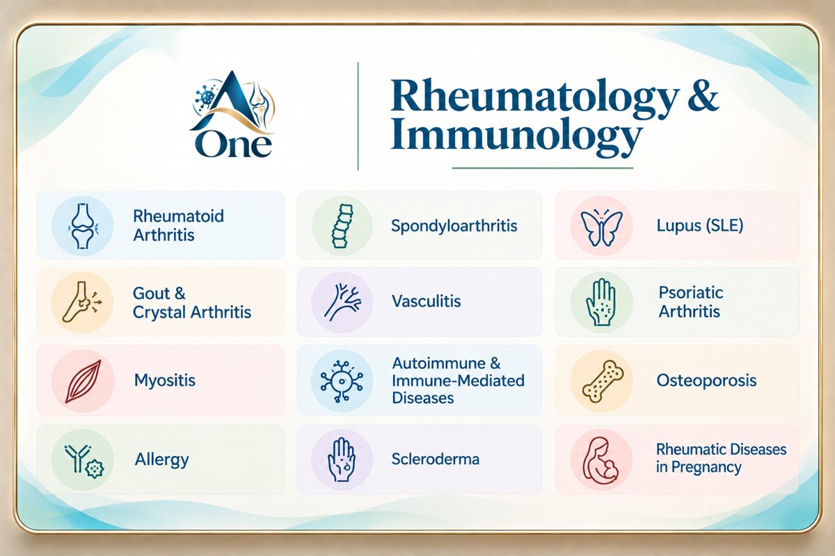 A-One Rheumatology and Immunology services